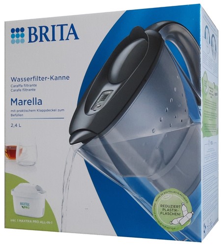 Brita marella - brita,